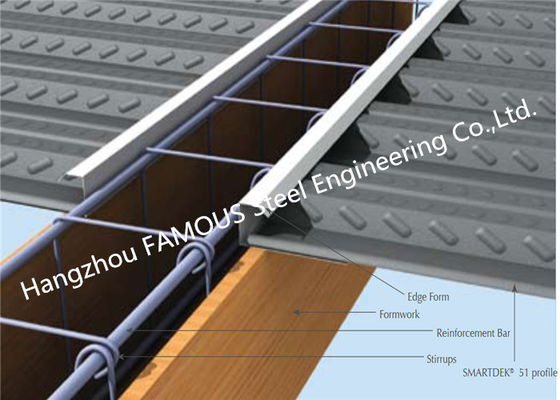 다층 건물 ISO9001를 위한 0.8mm-1.2mm 합성 금속 지면 Decking